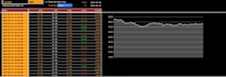 get you financial data from bloomberg and capital iq