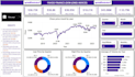 help in creating dynamic interactive powerbi dashboards