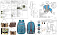 design fashion bag, purse, backpack and create a techpack