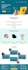do qualitative mobile app UI UX design, website UI UX design in figma