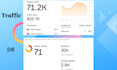 do saas guest posts and publish article on high DR saas blog