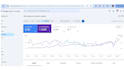 do onpage SEO, GEO and aeo on your website for wordpress and shopify