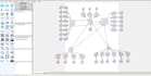 structural equation modeling through IBM spss amos, rstudio, SAS