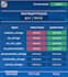 setup google consent mode cookie banner