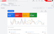 setup, and optimize google ads adwords campaign for lead generation and booking