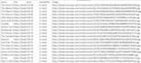 create a web scraping program for specific website you need