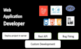 develop and customize laravel PHP websites