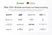 create your shopify online shop or website in german