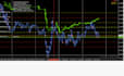 develop arbitrage bot, hft bot, solana trading bot, crypto trading bot, mt5 mt4