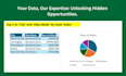 be yours qualitative data analyst
