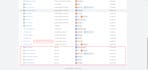 ga4 server side tracking,ga4,tag manager,ads conversion tracking,consent mode v2