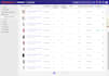post, optimize your listings with SEO keywords on alibaba