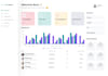design responsive dashboard UI UX in figma