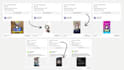 create ugc video ads in italian