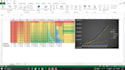 do expert custom conditional formatting for dynamic data visualization
