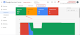 fix google merchant center misrepresentation