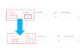 upgrade the android sdk to API level 34 android 14, fix bugs