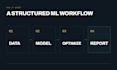 build machine learning models and data analysis in python