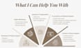 virtual assistant to grow your business