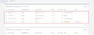 setup google ads conversion tracking, ga4 enhanced ecommerce tracking with GTM