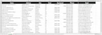find 100k active bulk email list for email marketing