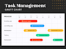 comprehensive project management services agile scrum planning  more