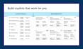 integrate generative ai with your business applications