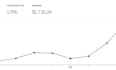 be your etsy VA for store setup and growth