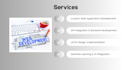 develop custom full stack mern web applications