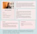 do complete UX research personas, flows, journeys