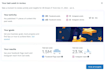 professional facebook ads campaign setup fb ads expert boost your business