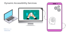 create a website that is ada wcag gdpr and SEO optimized
