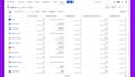 configure your jira as per your requirements