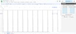 automate your google sheets projects in a personalized way