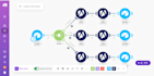 do bucketie make com automation made com make com automation n8n workflow