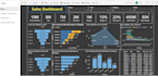 create power bi automated reports and dashboards design as per requirement