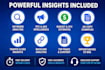 do competitor keywords and insights analysis