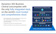 configure microsoft d365 business central erp modules