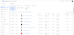 fix your google merchant center feed