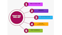 create your monetizable youtube documentary video