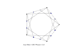 draw math graphs and figures
