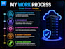 setup and optimize your cloud server or vps on , digitalocean, AWS or hostinger
