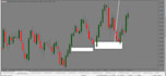 teach you my swing and positional trading strategy