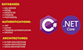 develop your restful asp dot net web API backend