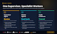 build ai agent chatbot and n8n workflow automation for your business