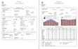 do solar energy designs, pv layout, blogs, reports and white papers