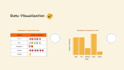 do data cleaning, analysis, statistics, tables and charts