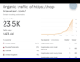 publish  highda guestpost with powerful dofollow seo backlink