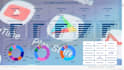 create advanced powerbi data visualizations and insights