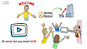 make a whiteboard animation explainer video